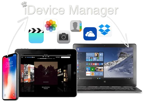 What iDevice Manager can do