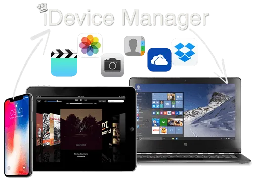 Was kann der iDevice Manager